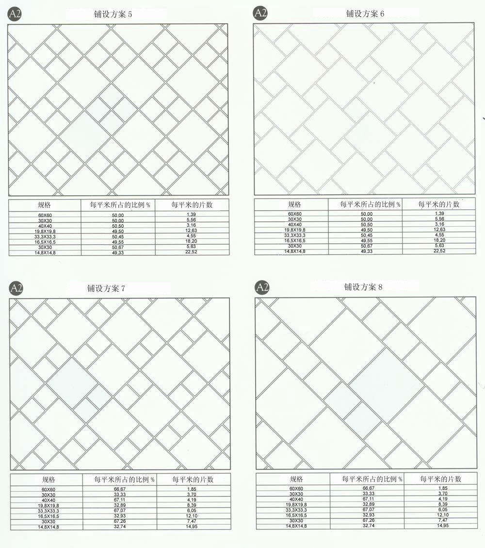 宅男视频在线观看陶设计师常用80种瓷砖铺设方案