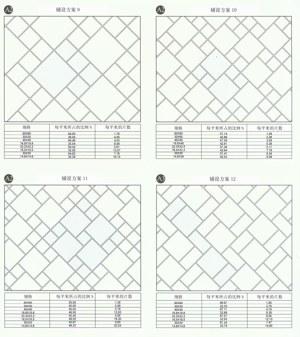 宅男视频在线观看陶设计师常用80种瓷砖铺设方案