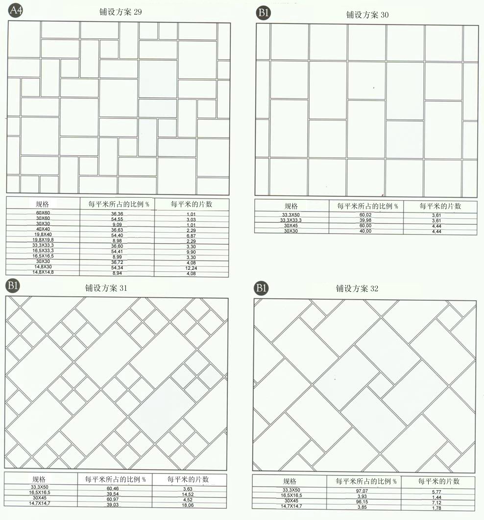 宅男视频在线观看陶设计师常用80种瓷砖铺设方案