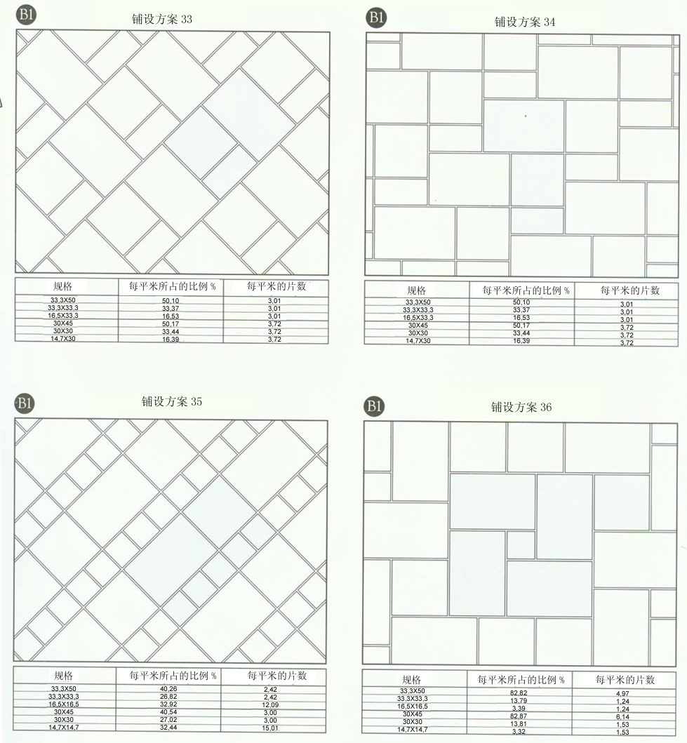 宅男视频在线观看陶设计师常用80种瓷砖铺设方案