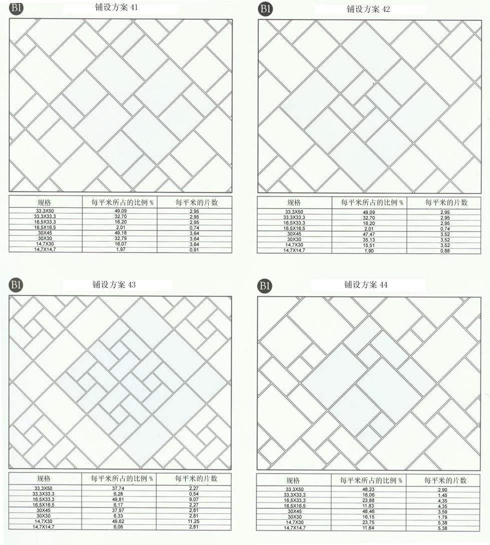 宅男视频在线观看陶设计师常用80种瓷砖铺设方案