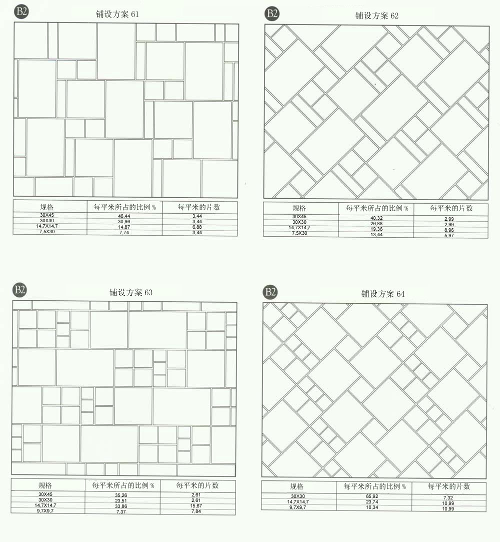 宅男视频在线观看陶设计师常用80种瓷砖铺设方案