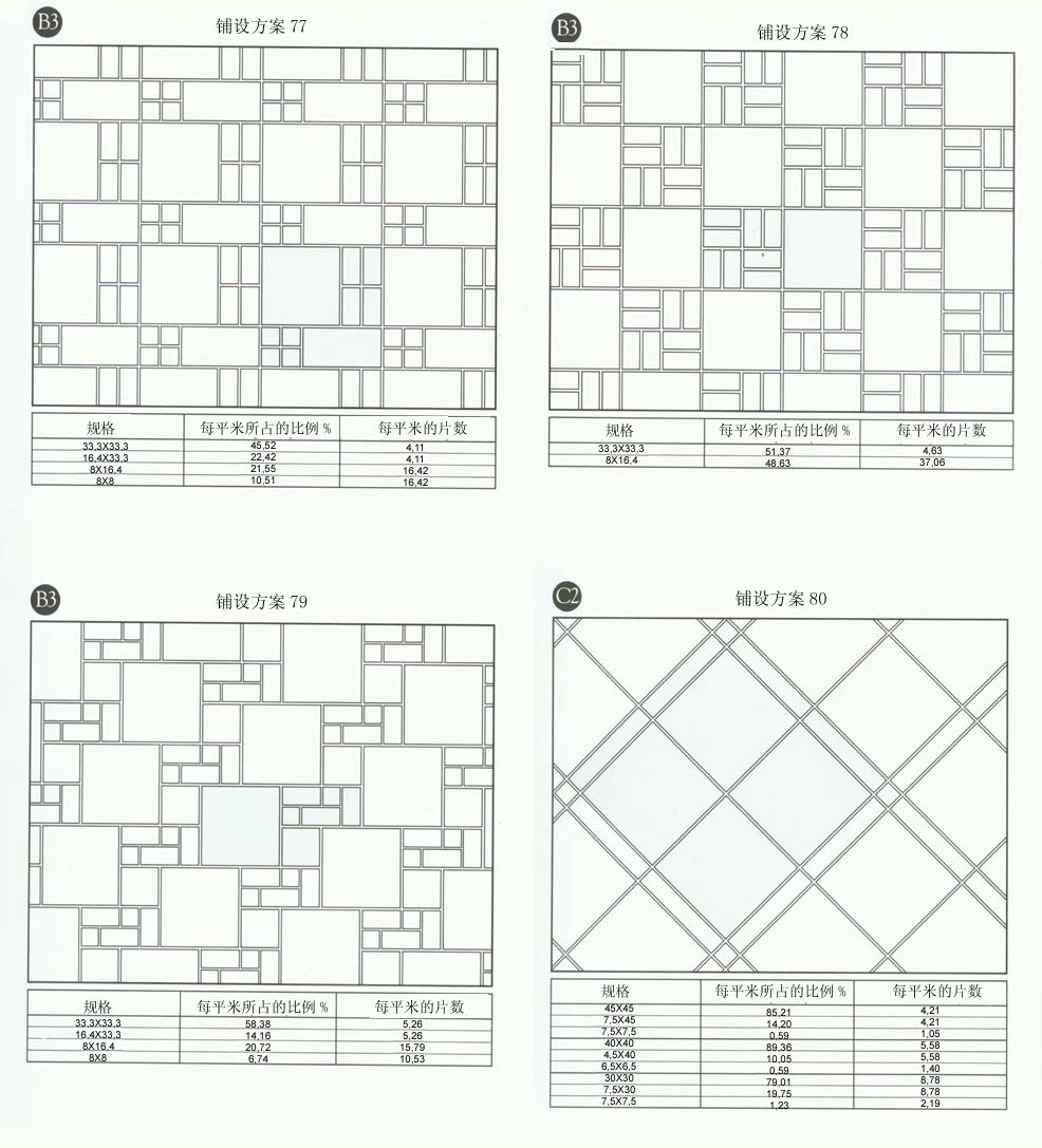 宅男视频在线观看陶设计师常用80种瓷砖铺设方案