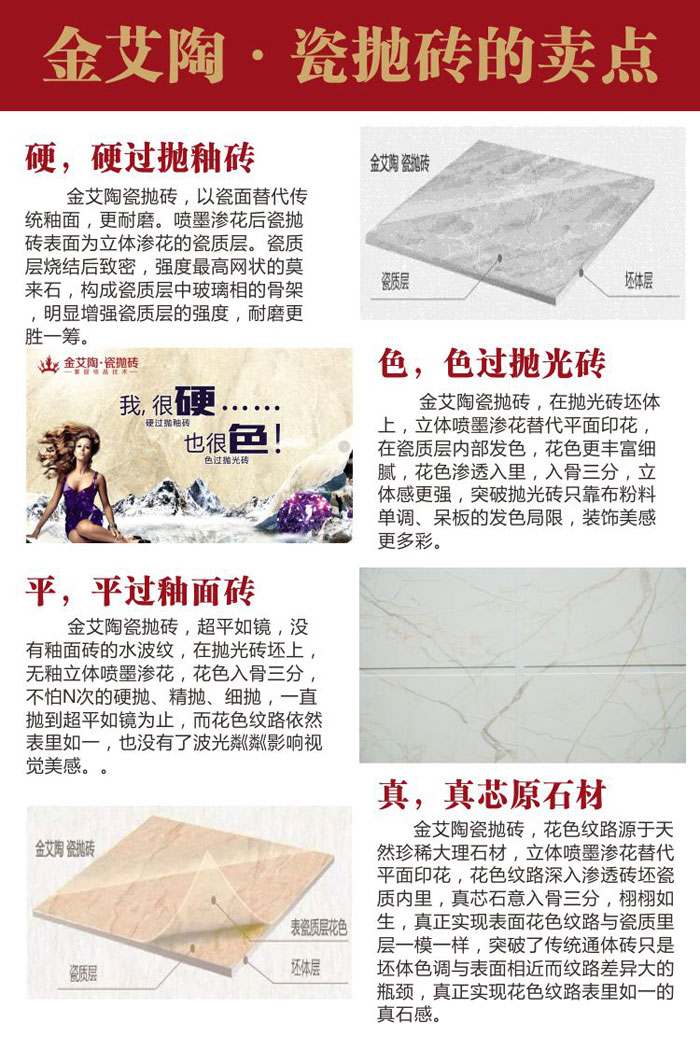 宅男视频在线观看陶瓷砖 瓷砖代理 陶瓷一线宅男视频色版APP